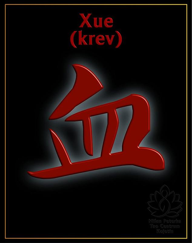 Právě si prohlížíte XUE – KREV