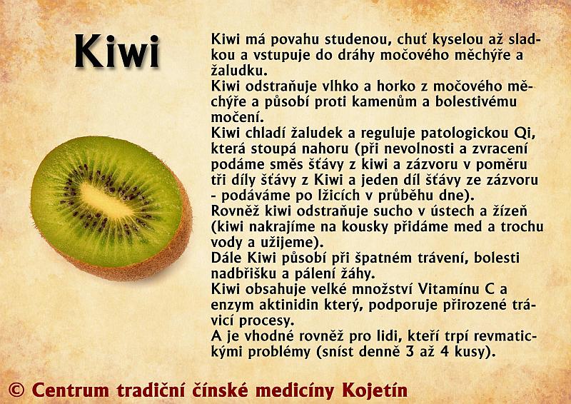 Právě si prohlížíte STRAVA – KIWI