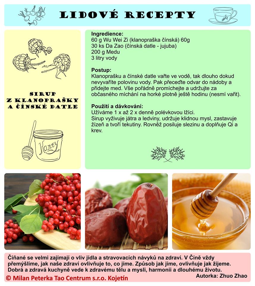 Právě si prohlížíte LIDOVÉ RECEPTY – 37. DÍL – SIRUP Z KLANOPRAŠKY A ČÍNSKÉ DATLE