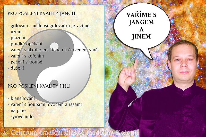 Právě si prohlížíte STRAVA – JIN A JANG